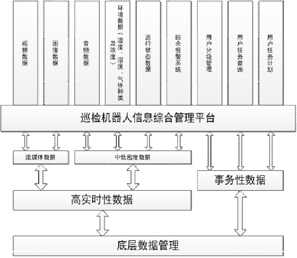 希德電子