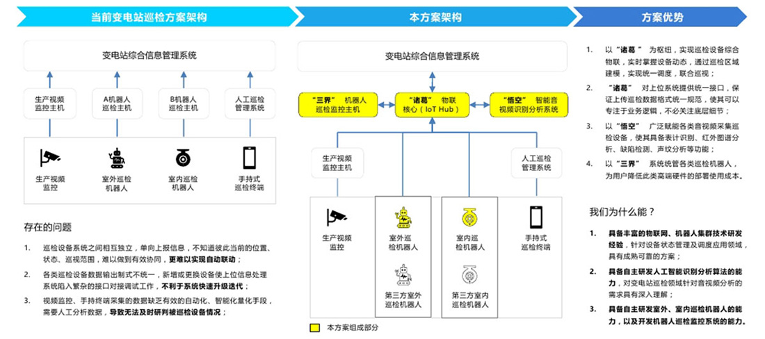 希德電子